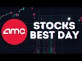 AMC STOCK UPDATE: THIS IS THE BEST DAY IN 2024 FOR STOCKS... Shocked