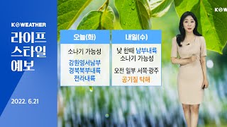 [날씨] 6월 21일_내일(수) 폭염 계속…남부내륙 소나기 가능성