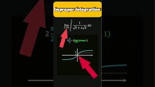 How to do Improper Integrals Step By Step