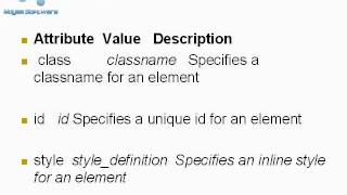 Basic Html Programming Chapter 3 html attributes