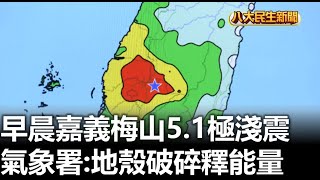 早晨嘉義梅山5.1極淺震 氣象署:地殼破碎釋能量 |【民生八方事】| 2024123001 @gtvnews27