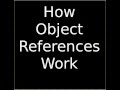 How Object References in Java Work (difference between declaring and initializing variables)