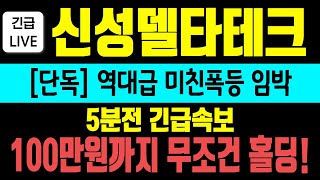 [신성델타테크 주가전망] 아무리 머리 굴려봐도 무조건 폭등이다! 특허나오고 상상초까지!\