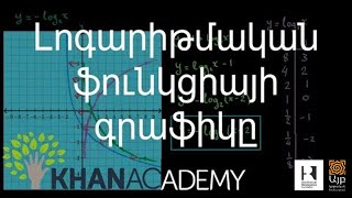 Լոգարիթմական ֆունկցիայի գրաֆիկը | Հանրահաշիվ | «Քան» ակադեմիա