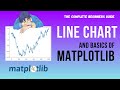 Matplotlib basics | Line charts | Learn Data Science