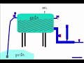 how to make water pump without electricity របៀបបូបទឹកដោយស្វ័យប្រវត្តិ មិនប្រើម៉ាស៊ីន