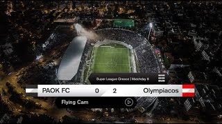 Η γεμάτη Τούμπα από ψηλά - PAOK TV