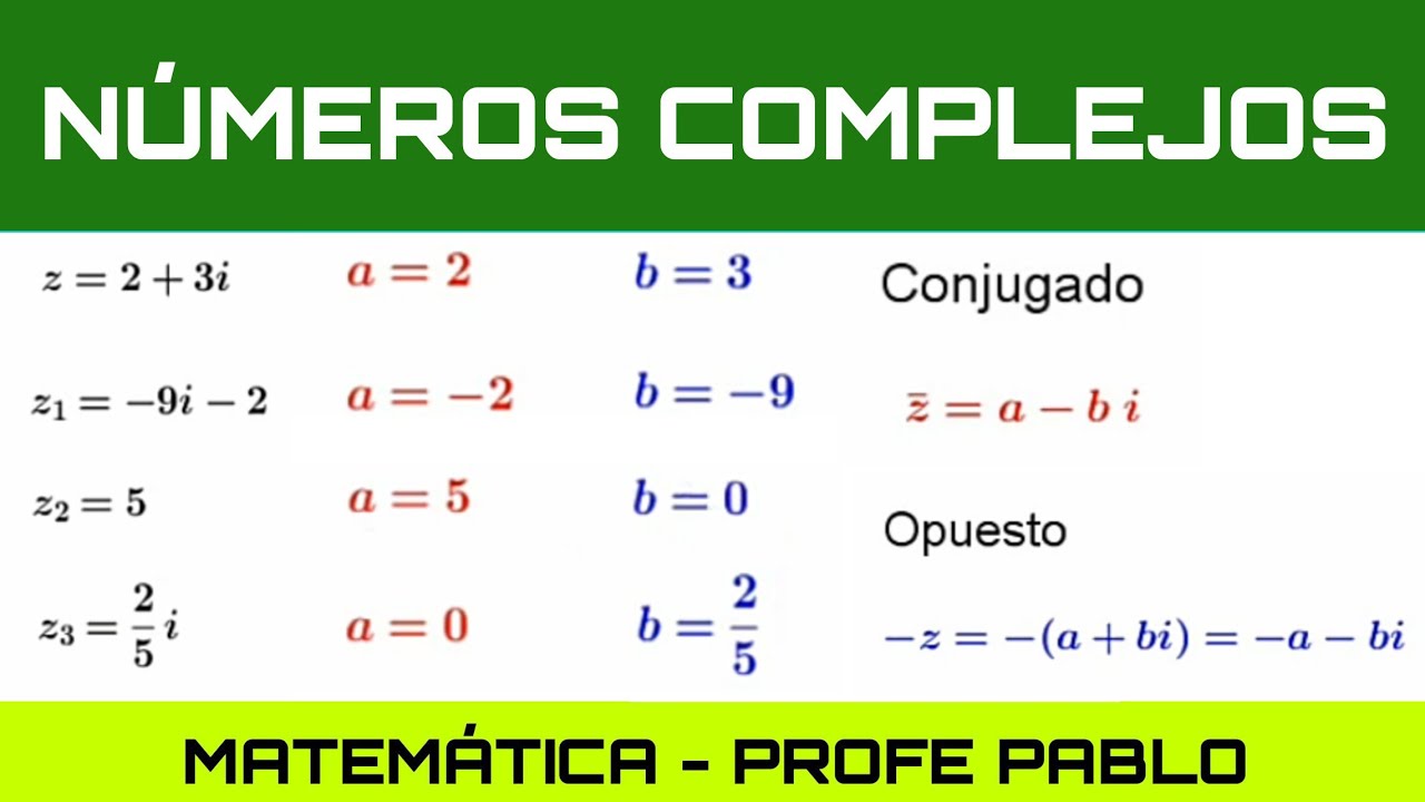 Números Complejos-Parte Real E Imaginaria-Opuesto Y Conjugado - YouTube