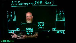 API Security & ASPM w/ Matt Rose (Pt. 1) - Ep. 22 (BU)