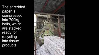 Secure shredding; Confidential destruction