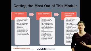 Behavior Course: Module 7 Introduction
