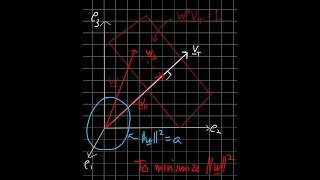 Array Gain 3: Maximizing Array Gain