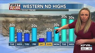 KFYR - First News at Noon - Weather 1/21/2025