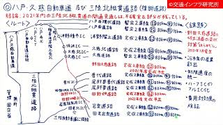 【復興道路２】八戸久慈自動車道及び三陸北縦貫道路（復興道路）