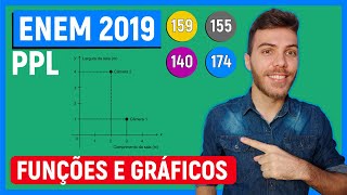 🛑MEDIATRIZ - 159 Enem 2019 PPL -  Uma empresa, investindo na segurança, contrata uma firma para