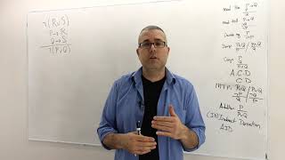 Chapter 0: [Propositional Logic] Proof Techniques (Logic - Section 7, Example 4)