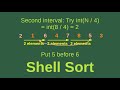 Shell sort - Basic Algorithms Fast (10)