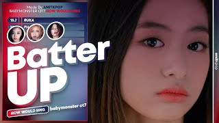 [AI COVER] How Would BABYMONSTER OT7 sing 'BATTER UP'「with Ahyeon」| Line Distribution