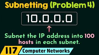 Subnetting (Solved Problem 4)