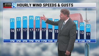 Storm Team 8 Forecast, Noon, 052226