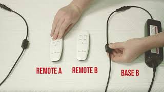 Syncing BedTech Bases