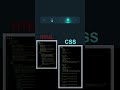 CSS Navigation Tabs with Sliding Indicator