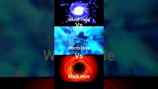 White Hole vs Black Hole vs Worm Hole
