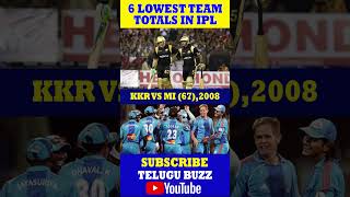 6 Lowest Team Totals In IPL History | Telugu Buzz