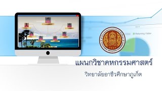 แผนกวิชาคหกรรมศาสตร์