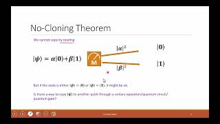 Lecture 15-1, Ch19-1 No-Cloning Theorem