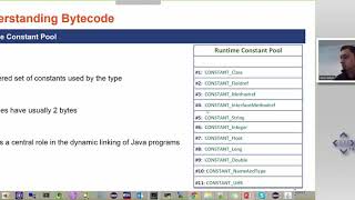 From Bytecode to Native Code in HotSpot JVM