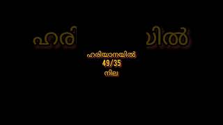 കോൺഗ്രസിന് ആശ്വാസമായി വിനേഷ് ഫോഗോട്ട്. #election #result #news #new #update #congress #bjp #war