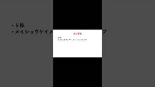 【阪急杯】２強のアグリに危険信号！？　紐に穴馬で高配当目指せ！！　オタク芳乃の競馬配信