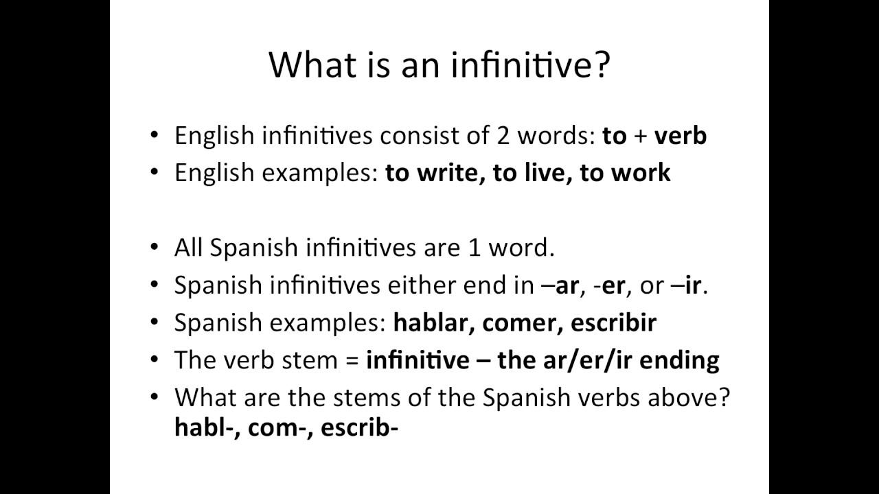 What Does It Mean To Conjugate A Verb In Spanish - Uno