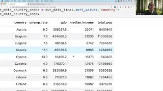 Data Science with Python: Part 4