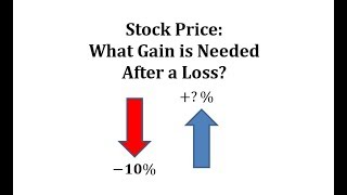 Stock Price: After a 10% Loss, What Gain is Needed to Recover?