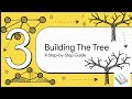 Minimum Spanning Trees Simplified | Kruskal's Method