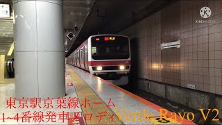 東京駅京葉線ホーム1~4番線発車メロディ Verde Rayo V2\u0026209系500番台4番線発車シーン