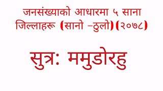 जनसंख्याको आधारमा ठुला साना जिल्लाहरू जनगणना २०७८