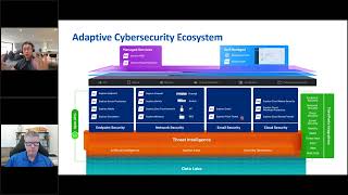 [Webinar] Supercharge your cybersecurity portfolio instantly with Sophos!