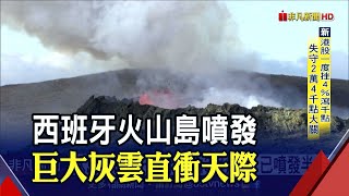 一周震逾2萬次 西班牙火山島噴發萬人急撤...壯觀火瀑布!冰島休眠6千多年火山噴發達半年｜非凡財經新聞｜20210920