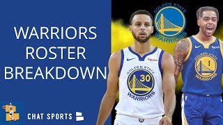 Full 2019-20 Warriors Roster Breakdown Feat. Steph Curry, Draymond Green, D’Angelo Russell & More