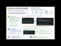 What are JavaScript Polyfills? Explained with Examples | JavaScript Interview Questions 2026 🚀