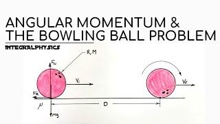 How Far Will A Bowling Ball Skid Before It Rolls Without Slipping? | Angular Momentum