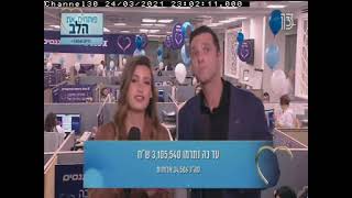 פריצה 3 - משדר התרמה פתחון לב 2021