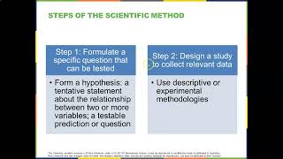 PSY 1001 Psychological Research