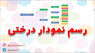 یک نکته جالب برای رسم نمودار درختی یا چارت سازمانی در پاورپوینت_ سید مرتضی فاطمی