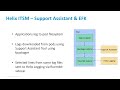 webinar bmc helix itsm platform u0026 helix itsm logging overview