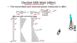 Decibel Milli Watt (dBm) to measure power in RF systems