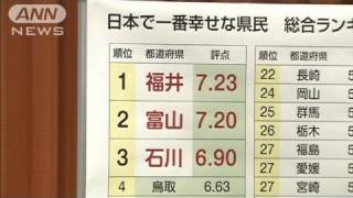 最も幸せな県は「福井県」　最下位は「大阪府」（11/11/09）